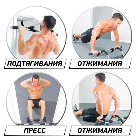 Турник Iron Gym Турник Iron Gym
